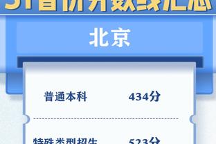 克洛普执教利物浦斩获8冠：英超冠军+欧冠冠军，2次问鼎联赛杯